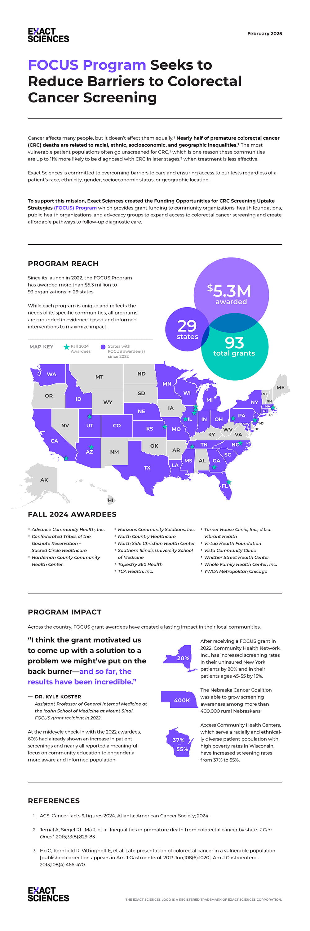 Infographic document about the FOCUS grant program