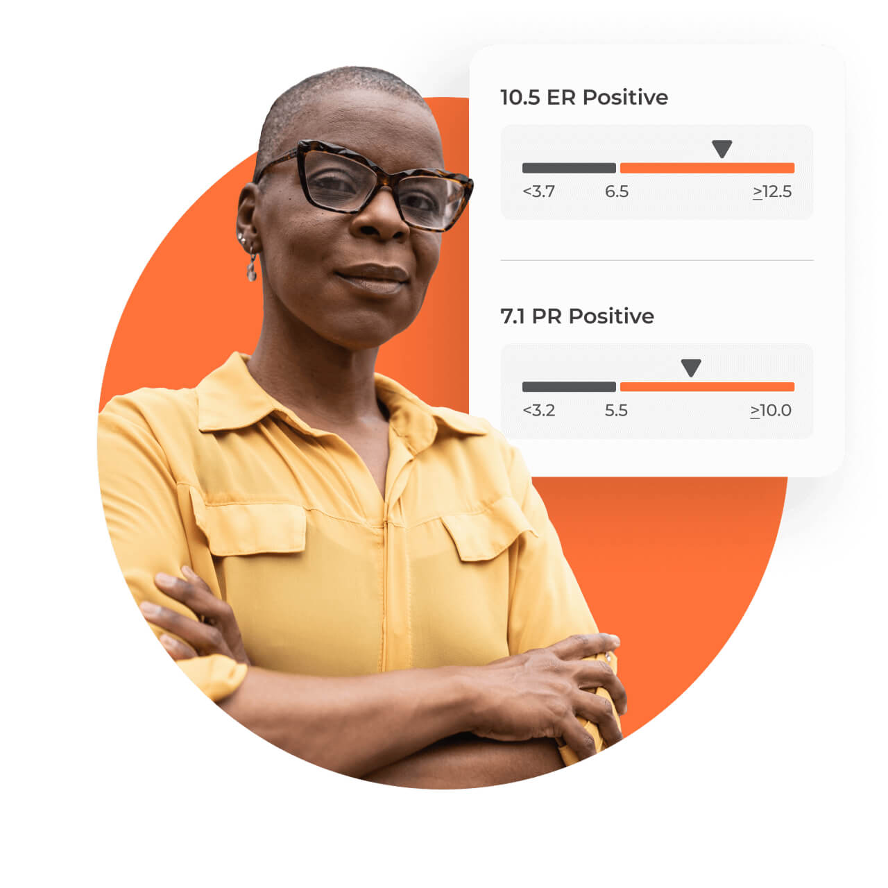 A woman standing next to a card displaying a sliding scale of test results.