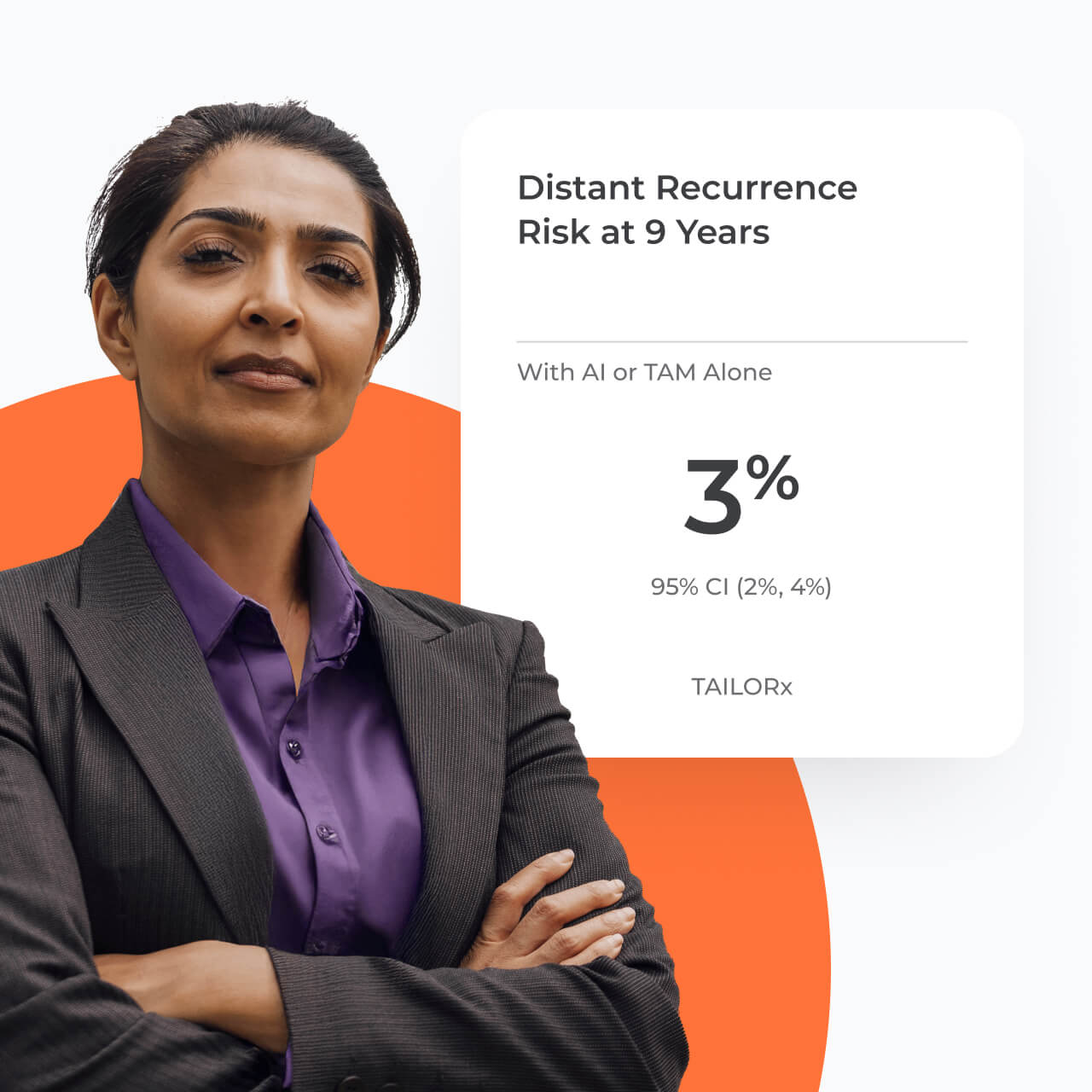 A woman standing next to a card with a 3% distance recurrence risk at 9 years.